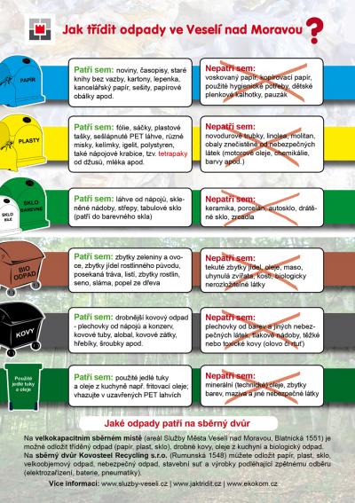 Sběrné místo, SMV - Služby Města Veselí nad Moravou