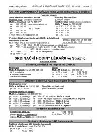 Ordinační hodiny lékařů - Veselí nad Moravou